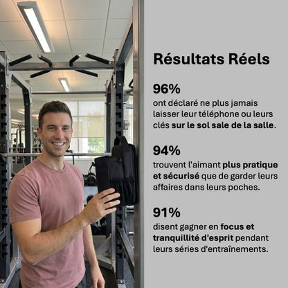 Sacoche de sport magnétique
